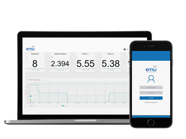 Joulio-Web Saas |  App Charts Joulio-Web Saas |  App Charts